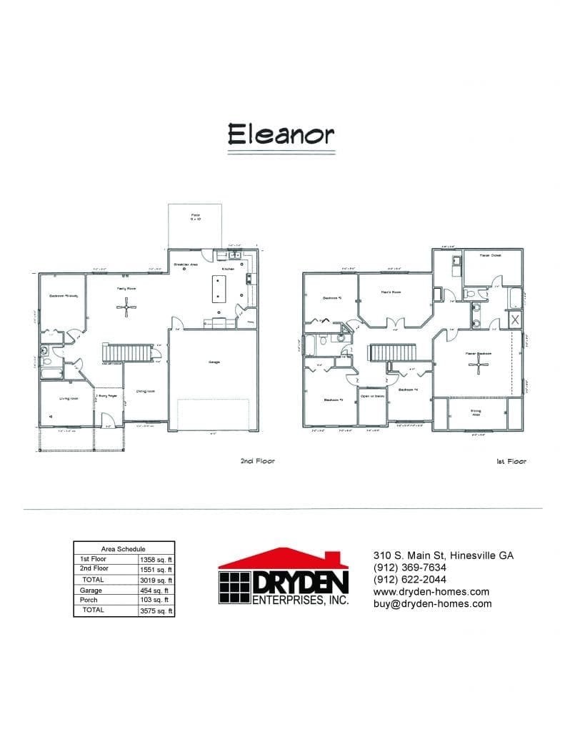 Eleanor Review 2020